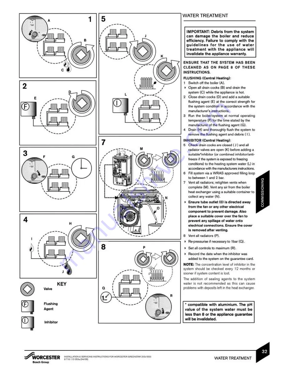 GREENSTAR 25Si Instruction Manual Download Page 33