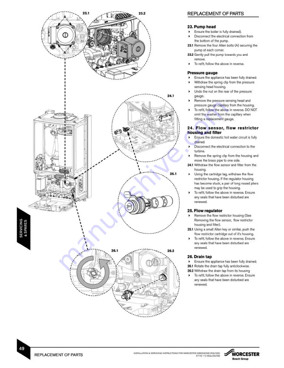 GREENSTAR 25Si Instruction Manual Download Page 50