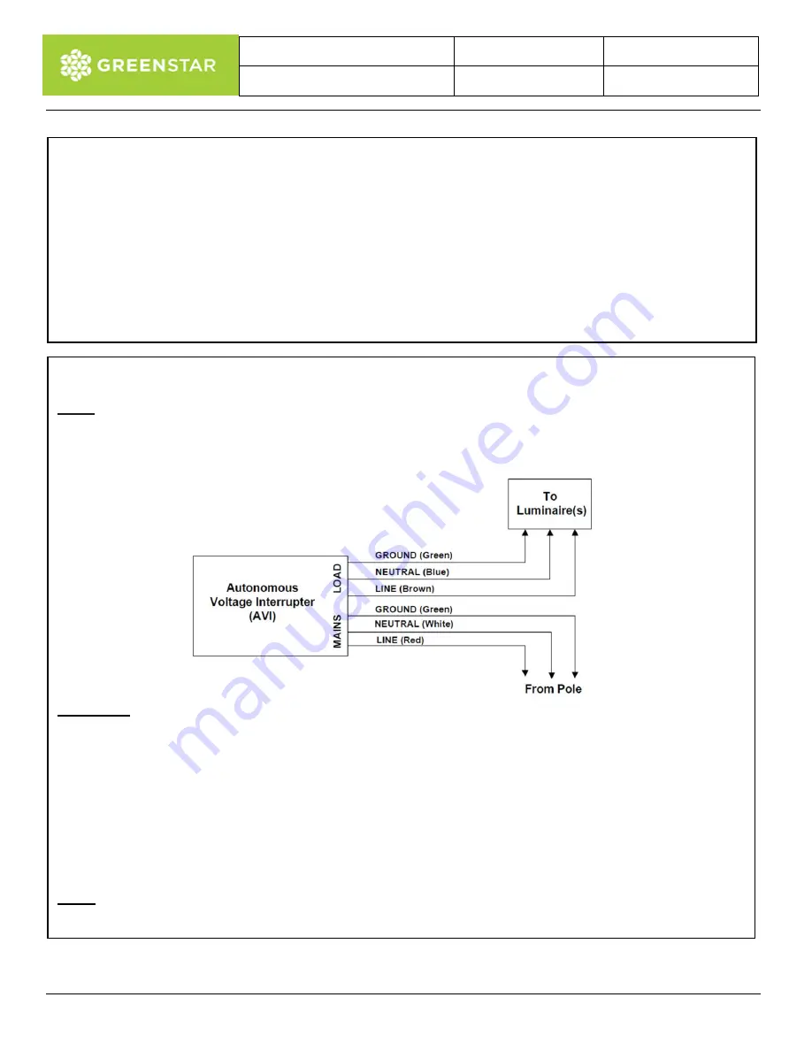 GREENSTAR GSPDPAD46 Скачать руководство пользователя страница 2