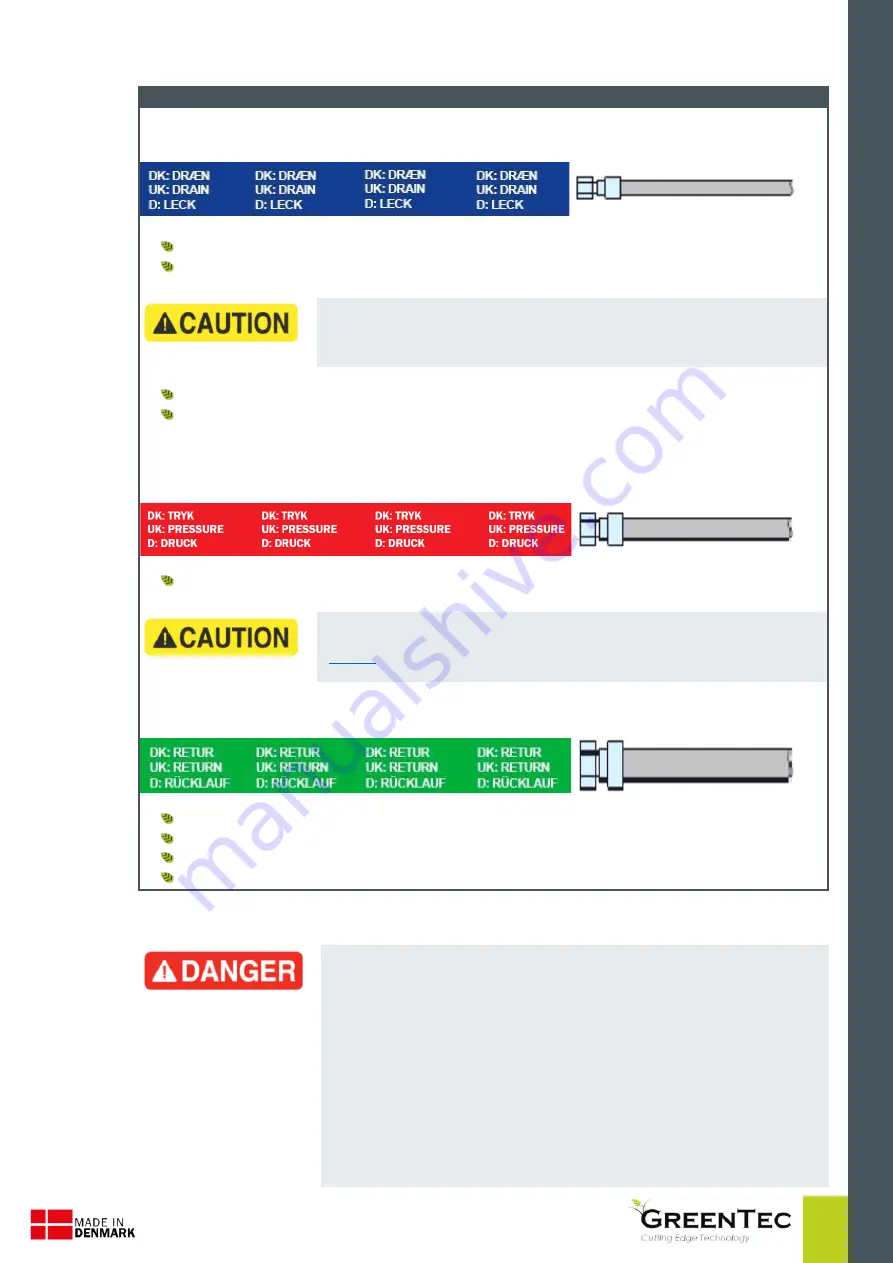 GreenTec 9991902C-25 Instruction Manual Download Page 51