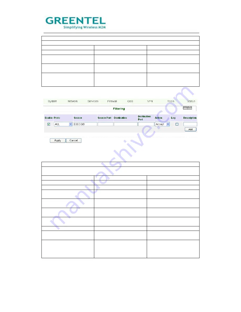 Greentel R201GC55-232 User Manual Download Page 43