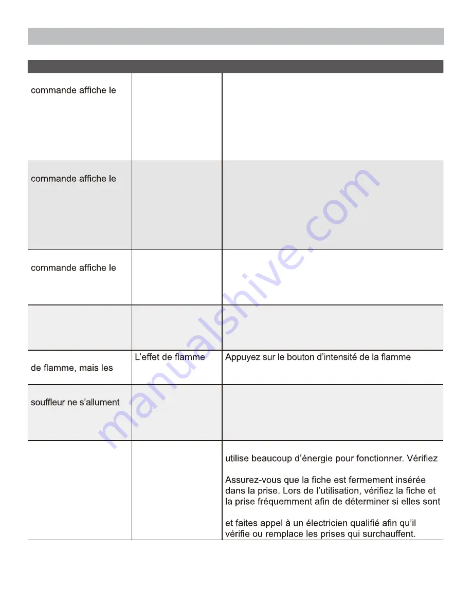 Greentouch 0781465 Assembly / Care & Use Instructions Download Page 32