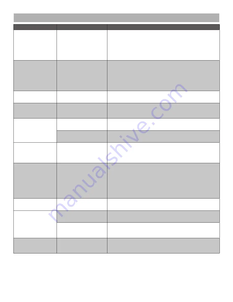 Greentouch 1372KDI-36-268 Assembly / Care & Use Instructions Download Page 17