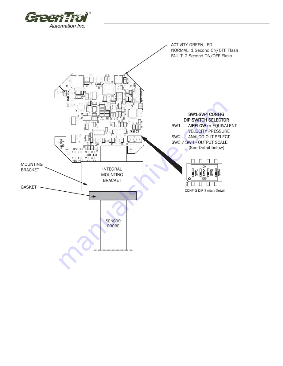 Greentrol Automation GF-A1000-DI Series Installation Manual Download Page 7