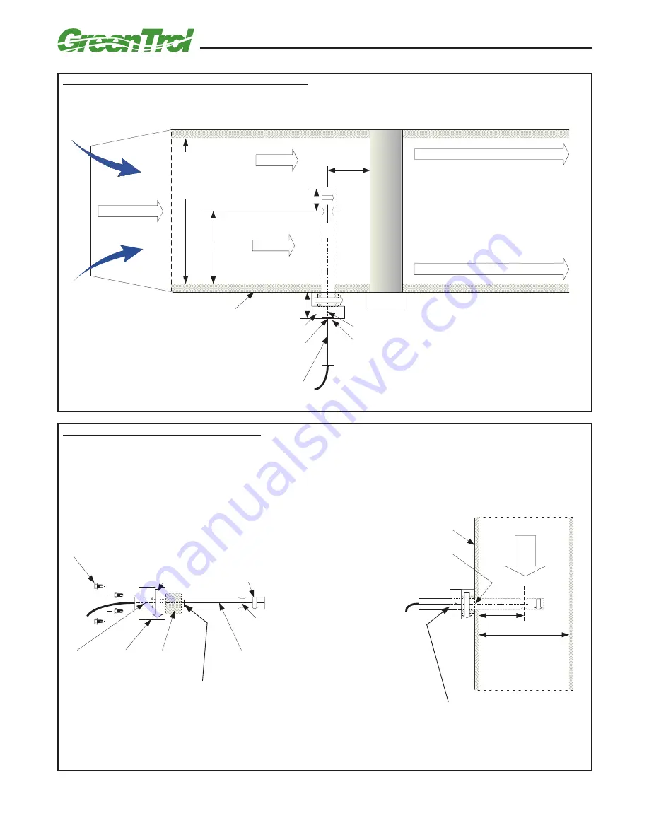 Greentrol Automation GF-A2100 Скачать руководство пользователя страница 10