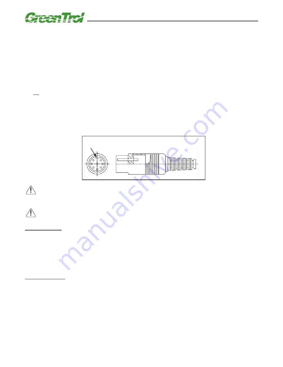 Greentrol Automation GF-A2100 Скачать руководство пользователя страница 14