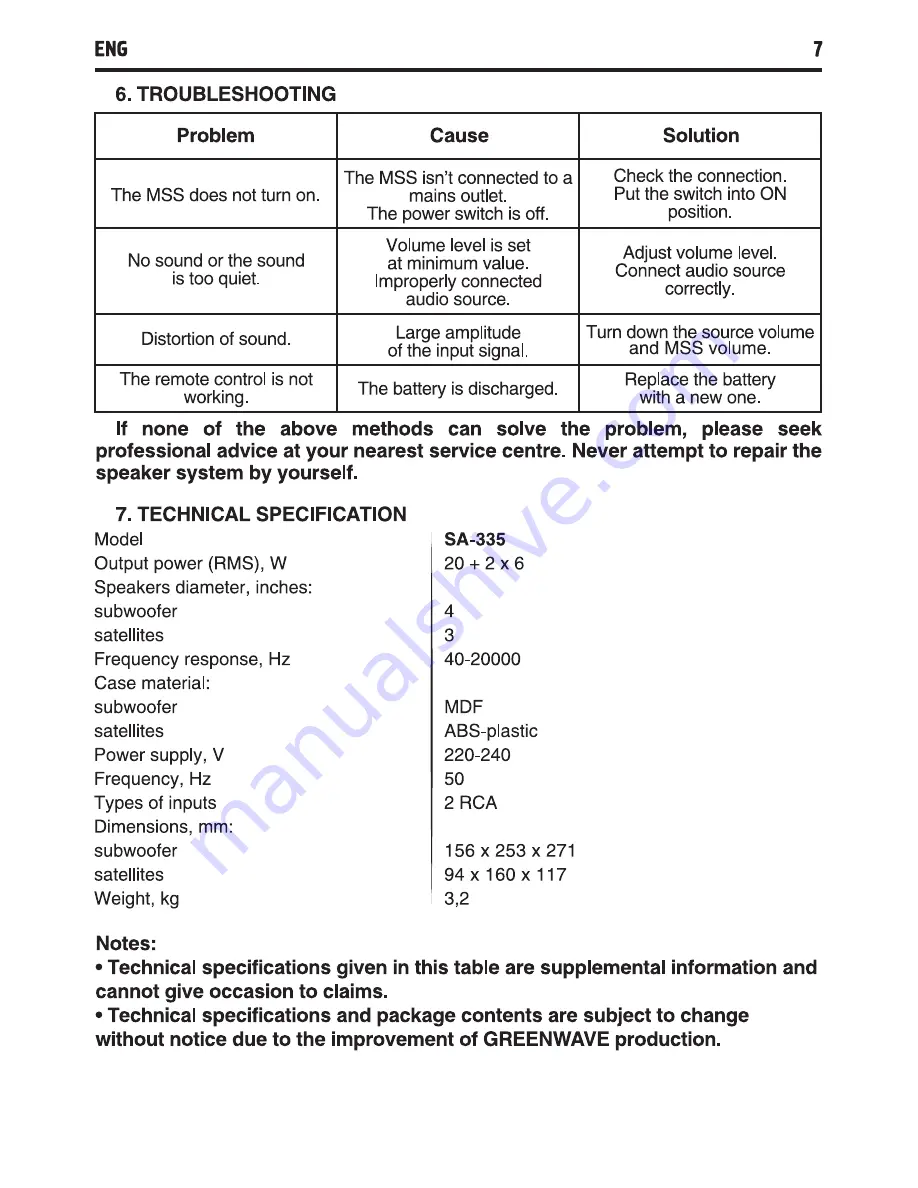 GreenWave SA-335 Operation Manual Download Page 7