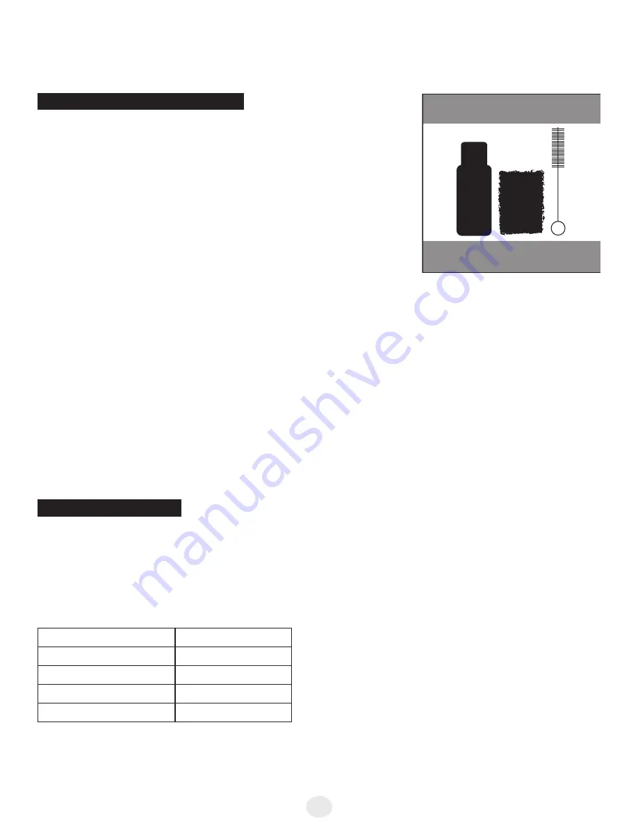 Greenway Home Products GWD5500WBC Use & Care Manual Download Page 7