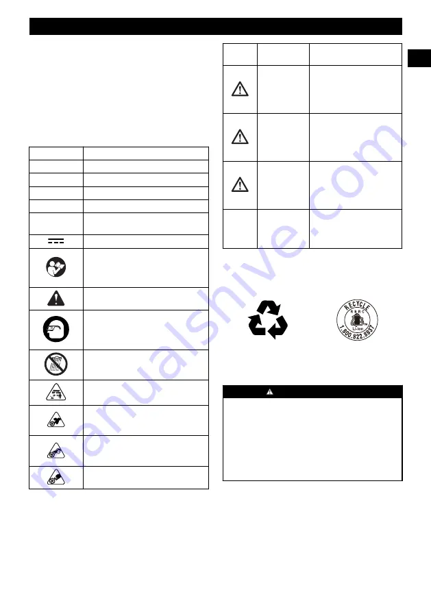 GreenWorks Commercial 82B600 Operator'S Manual Download Page 13