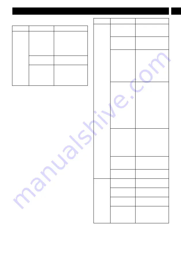 GreenWorks Commercial 82TB16 Operator'S Manual Download Page 12