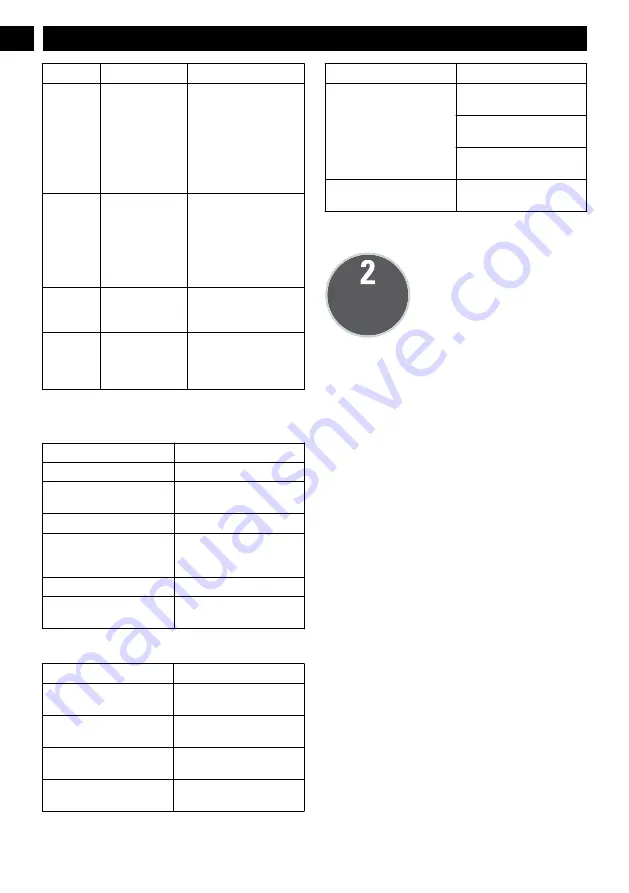 GreenWorks Commercial 82TB16 Operator'S Manual Download Page 13