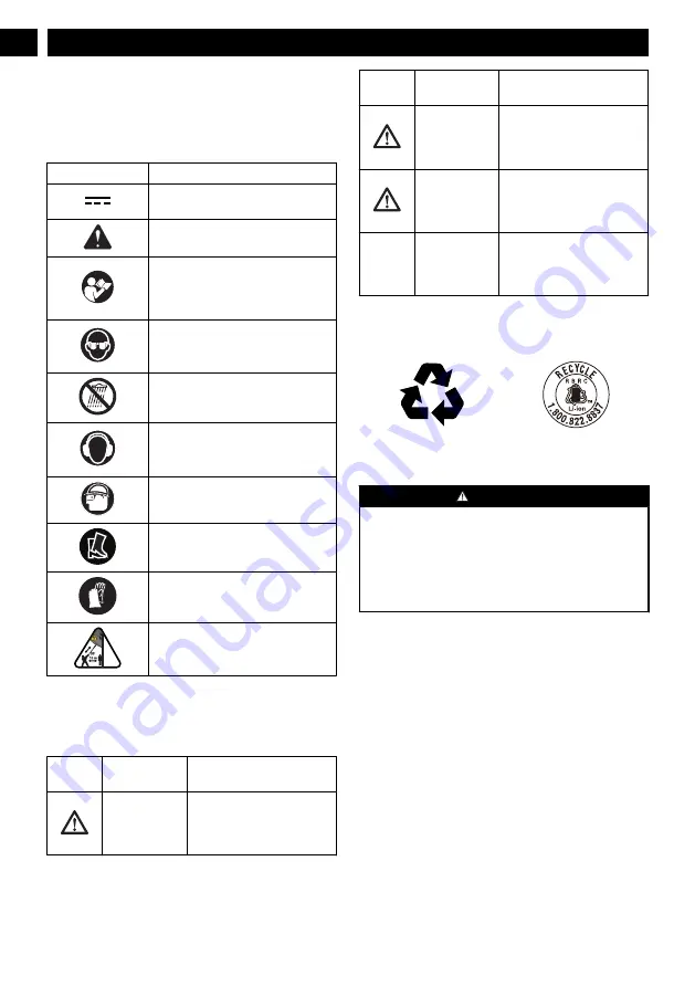 GreenWorks Pro 1406802CT Operator'S Manual Download Page 6