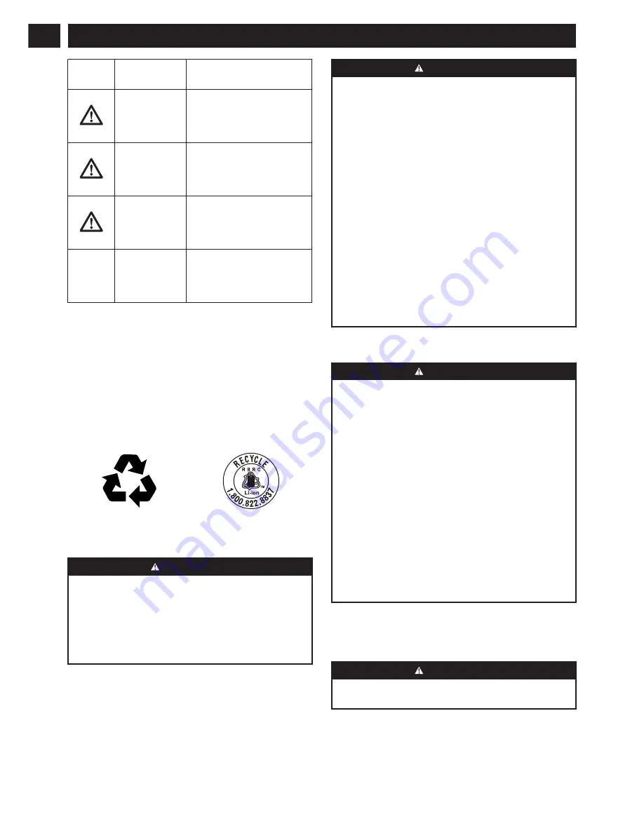 GreenWorks Pro 2123702CT Operator'S Manual Download Page 6