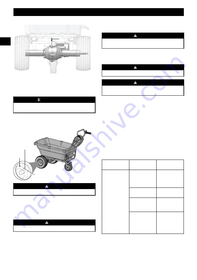 GreenWorks Pro 2528602 Скачать руководство пользователя страница 28