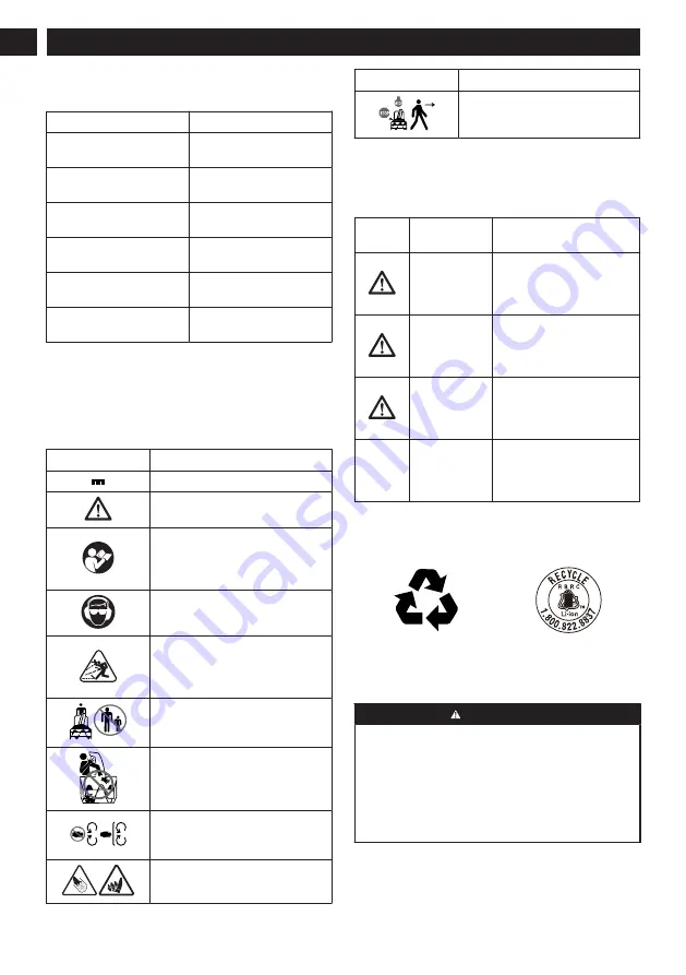 GreenWorks Pro 2601302 Operator'S Manual Download Page 6