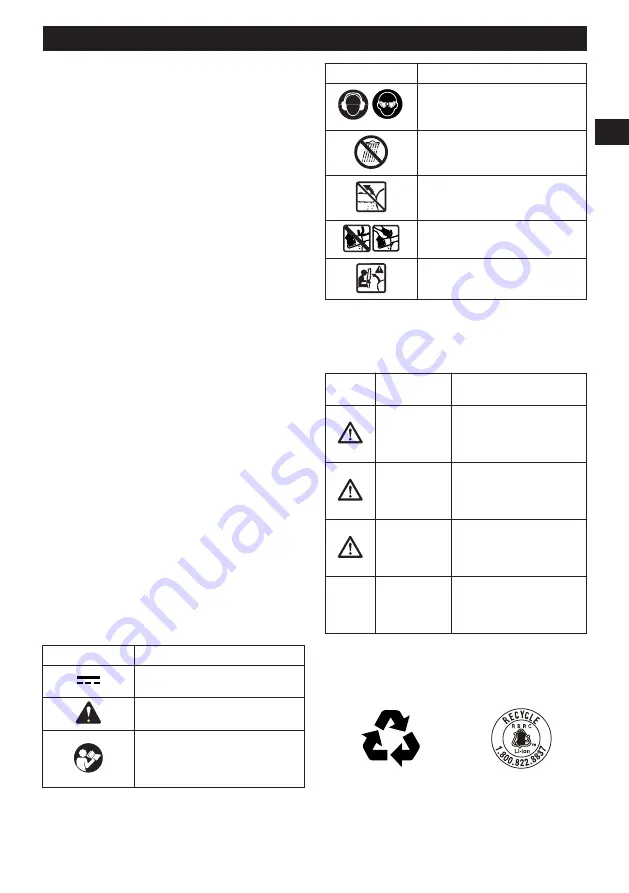 GreenWorks Pro CS80L03 Operator'S Manual Download Page 37