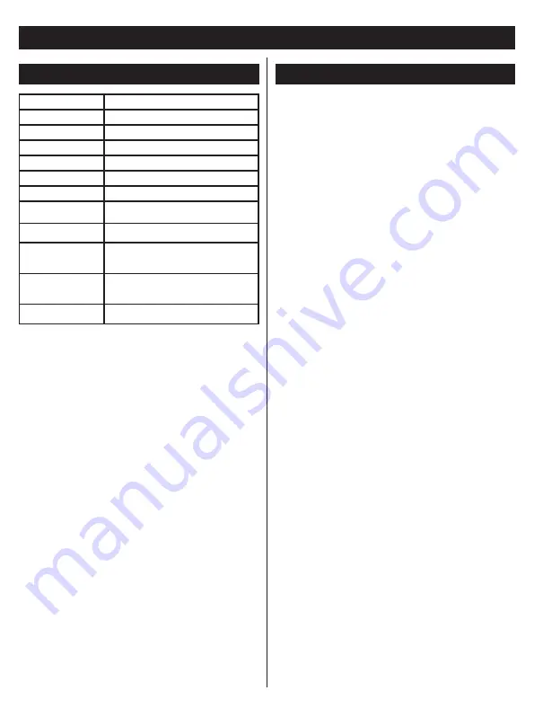 GreenWorks Tools 24077 Original Instructions Manual Download Page 30