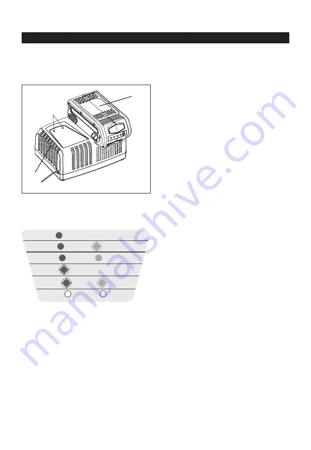 GreenWorks Tools 2928202 Original Instructions Manual Download Page 3