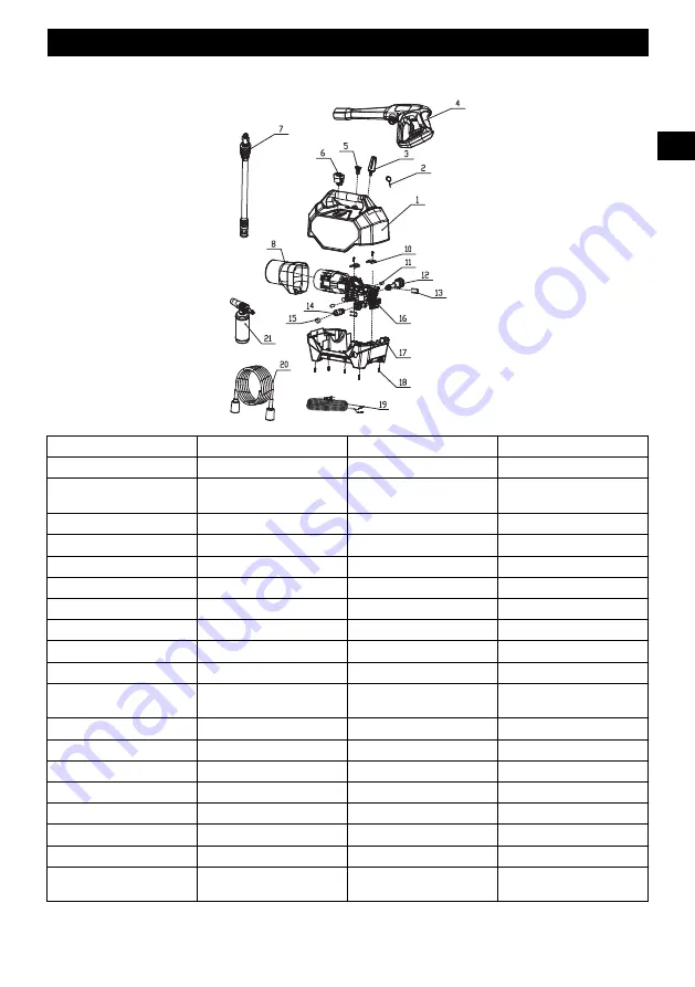 GreenWorks Tools GPW1704 Operator'S Manual Download Page 35