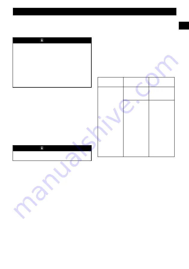 GreenWorks 1400407 Operator'S Manual Download Page 15