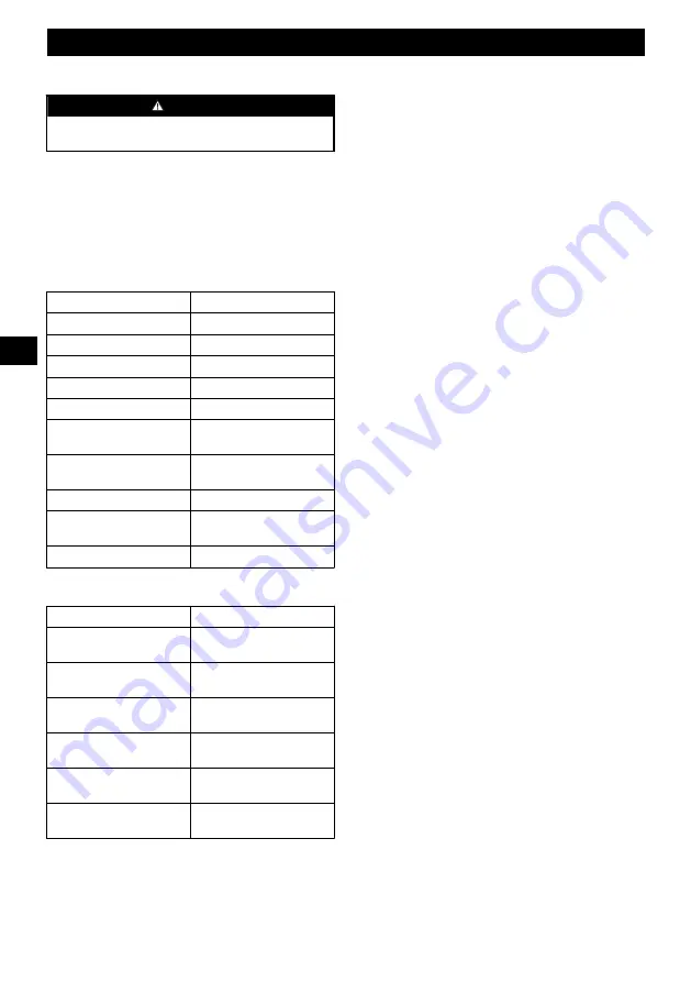 GreenWorks 1500907 Operator'S Manual Download Page 33