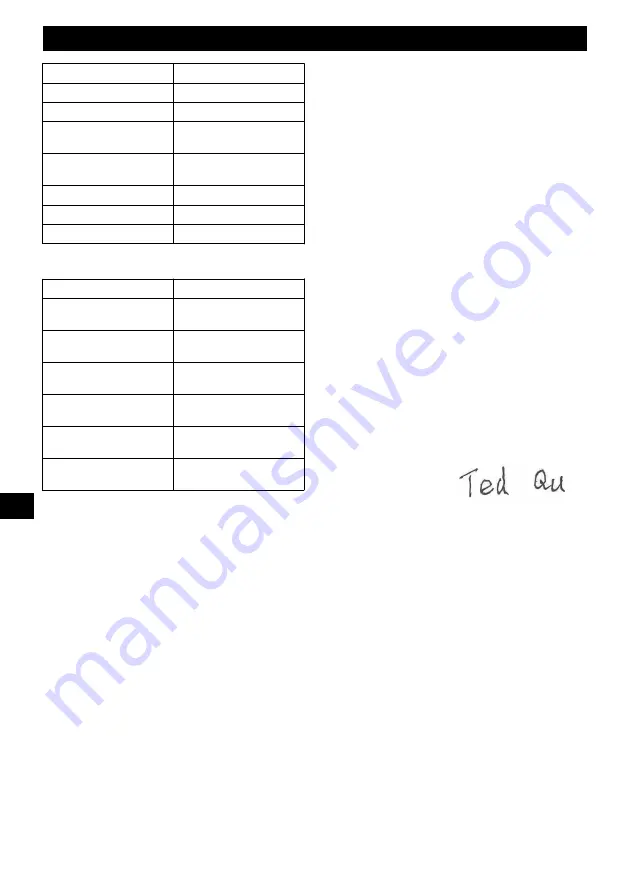 GreenWorks 1500907 Operator'S Manual Download Page 51