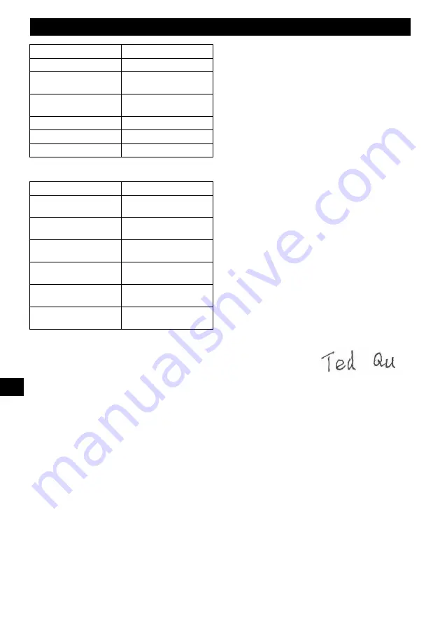 GreenWorks 1500907 Operator'S Manual Download Page 55