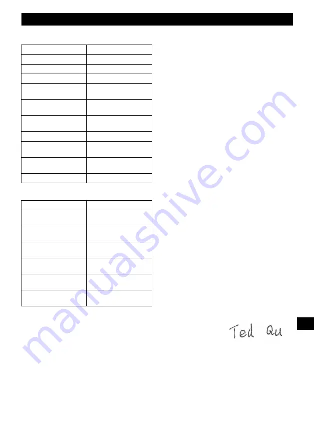 GreenWorks 1500907 Operator'S Manual Download Page 64