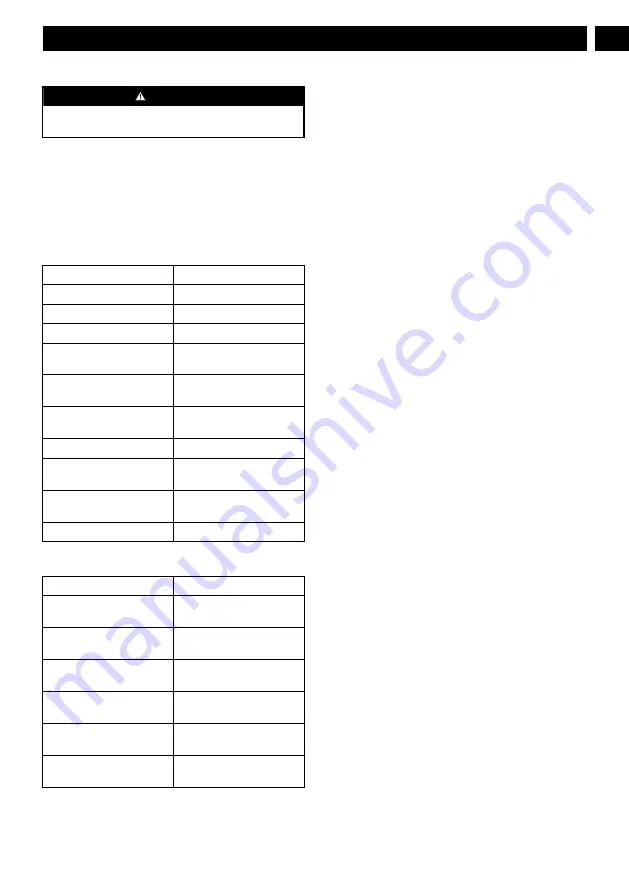 GreenWorks 1500907 Operator'S Manual Download Page 84