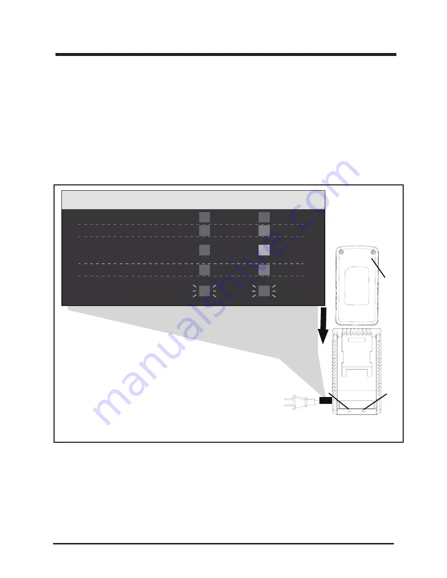 GreenWorks 21132 Owner'S Manual Download Page 15