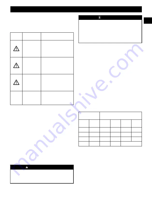 GreenWorks 21212 Operator'S Manual Download Page 17