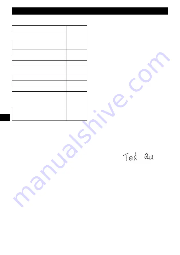 GreenWorks 2205407 Operator'S Manual Download Page 47