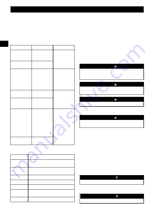 GreenWorks 2205407 Operator'S Manual Download Page 107