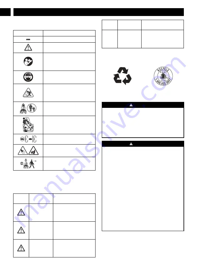 GreenWorks 2601102 Operator'S Manual Download Page 6