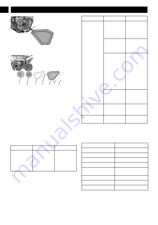 GreenWorks 2601102 Operator'S Manual Download Page 12