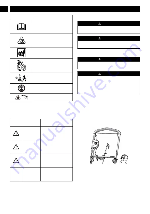 GreenWorks 2606502 Operator'S Manual Download Page 11