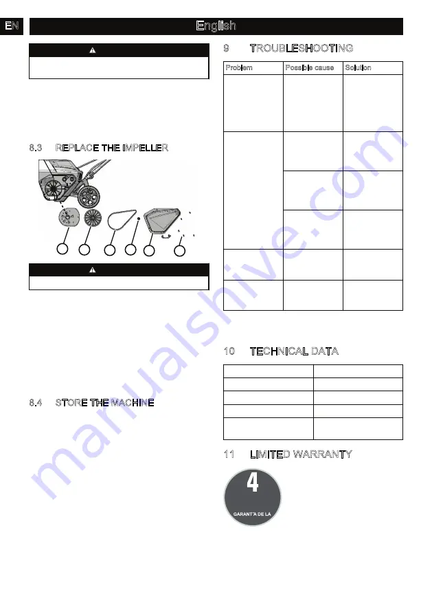 GreenWorks 2606502 Operator'S Manual Download Page 15