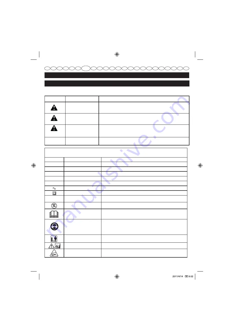 GreenWorks 27017 User Manual Download Page 72