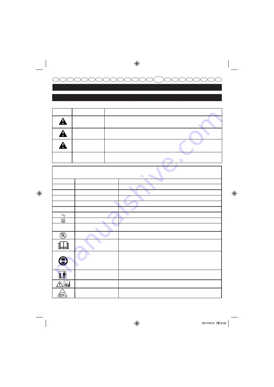 GreenWorks 27017 User Manual Download Page 153