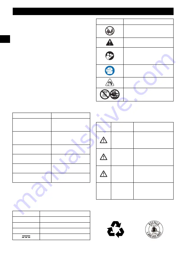 GreenWorks 27062 Operator'S Manual Download Page 28