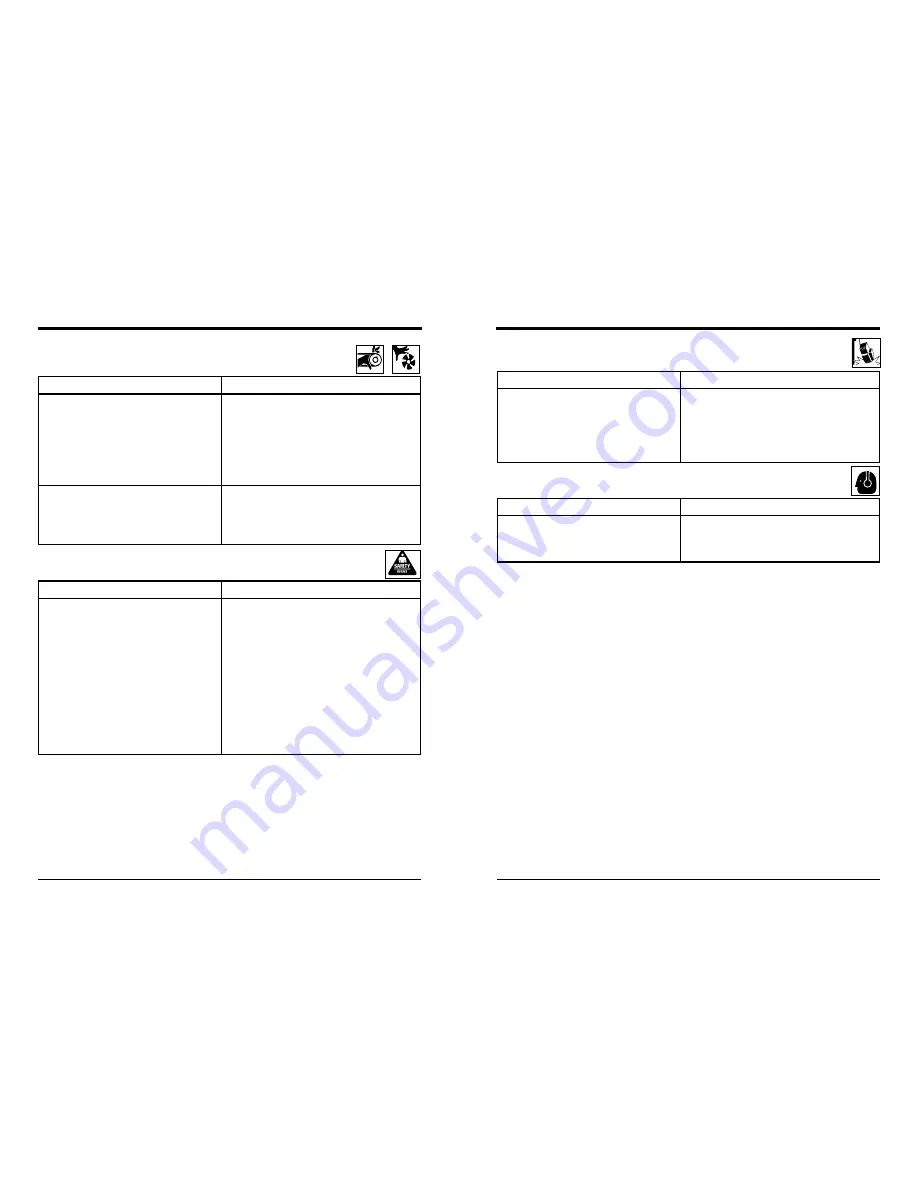 GreenWorks 4101502 Owner'S Manual Download Page 5