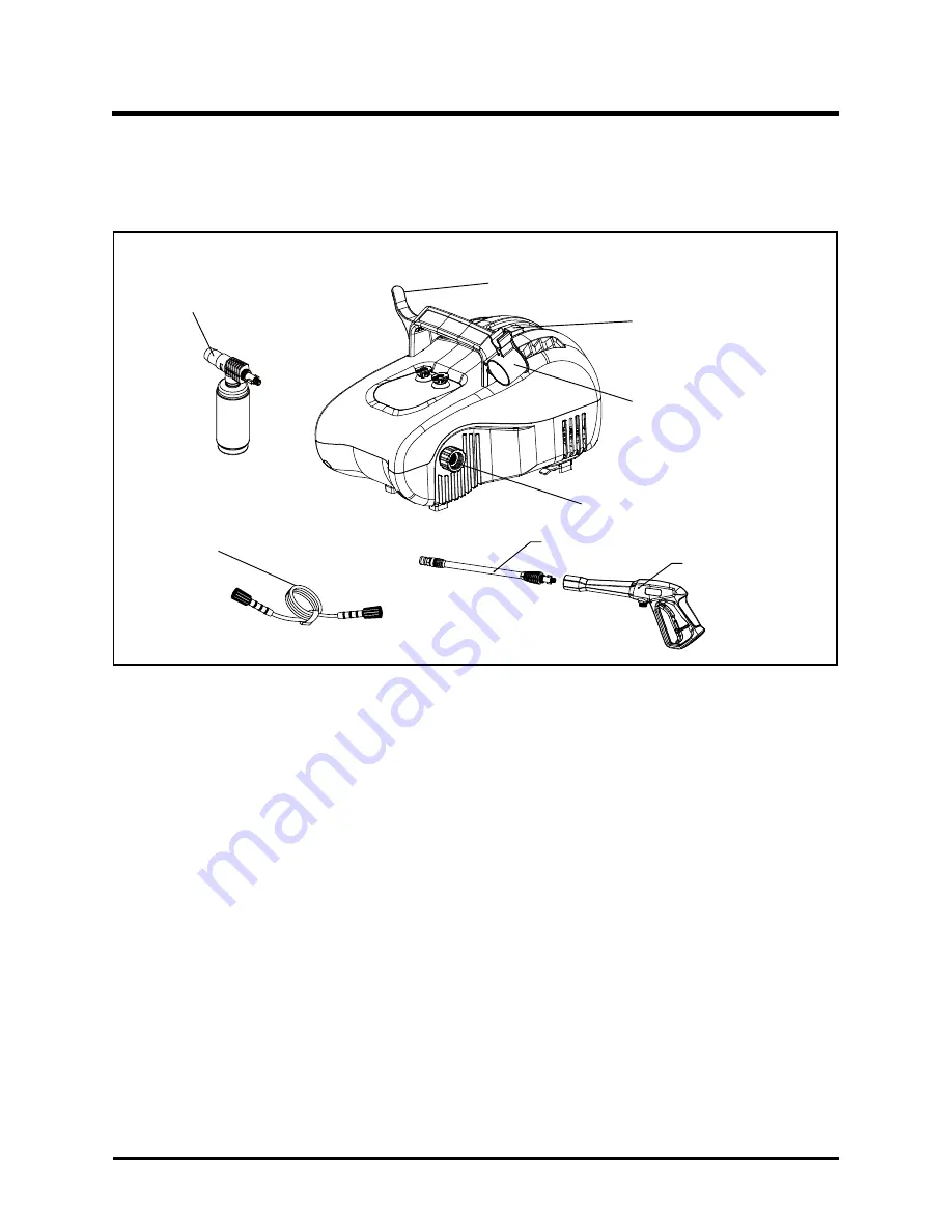 GreenWorks 5100744 Operator'S Manual Download Page 11