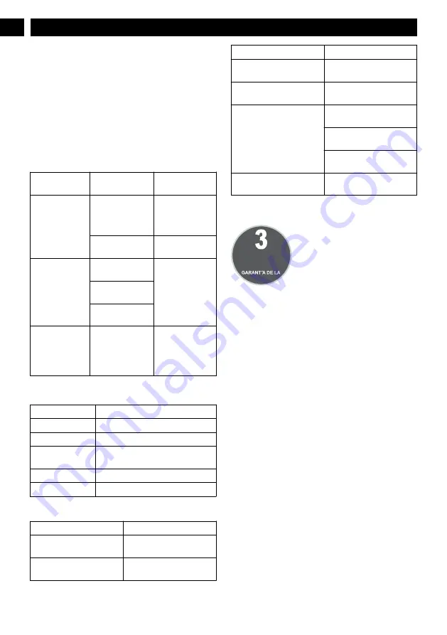 GreenWorks BLF347 Operator'S Manual Download Page 8