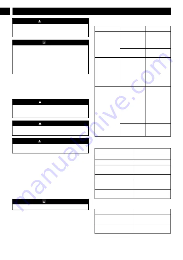 GreenWorks BUG301 Operator'S Manual Download Page 8