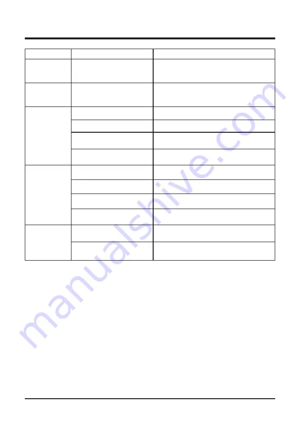 GreenWorks BVU24211 Owner'S Manual Download Page 52