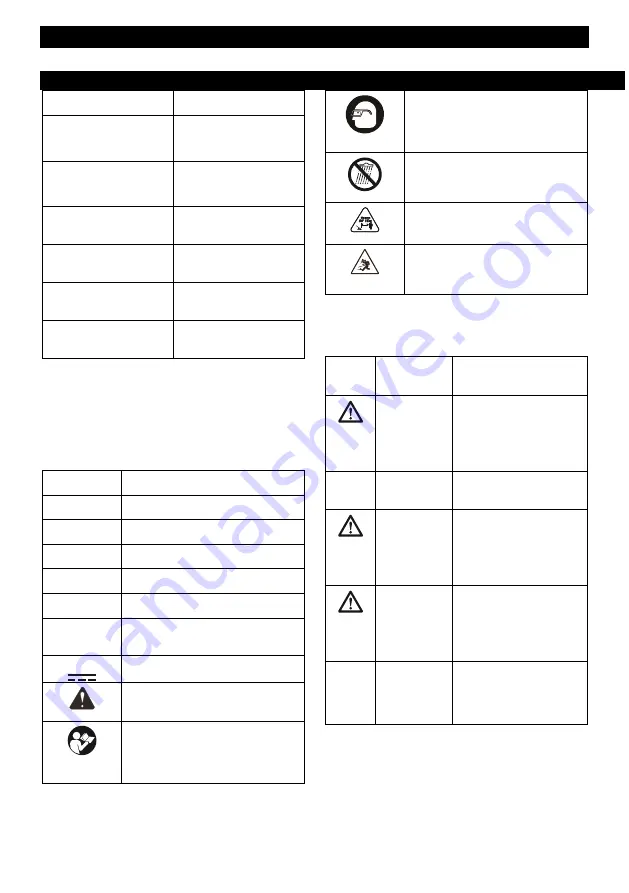 GreenWorks ED40L00 Operator'S Manual Download Page 19