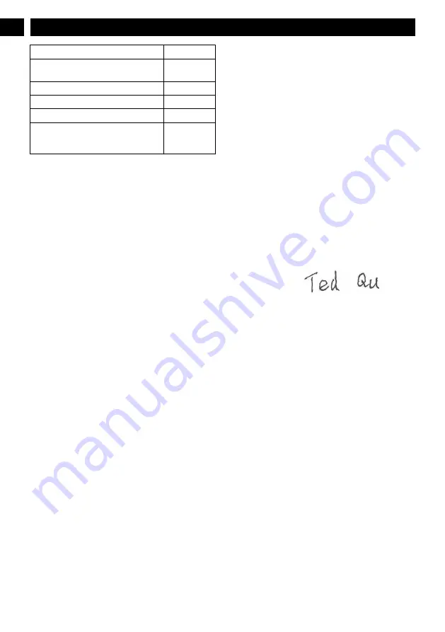 GreenWorks G24HT54 Operator'S Manual Download Page 6