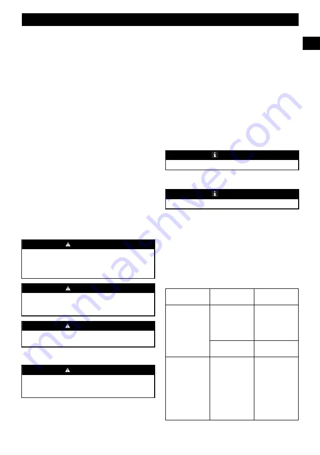 GreenWorks G24HT54 Operator'S Manual Download Page 9