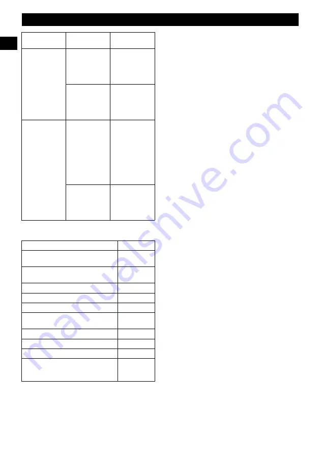 GreenWorks G24HT54 Operator'S Manual Download Page 10