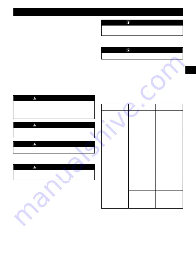 GreenWorks G24HT54 Operator'S Manual Download Page 23